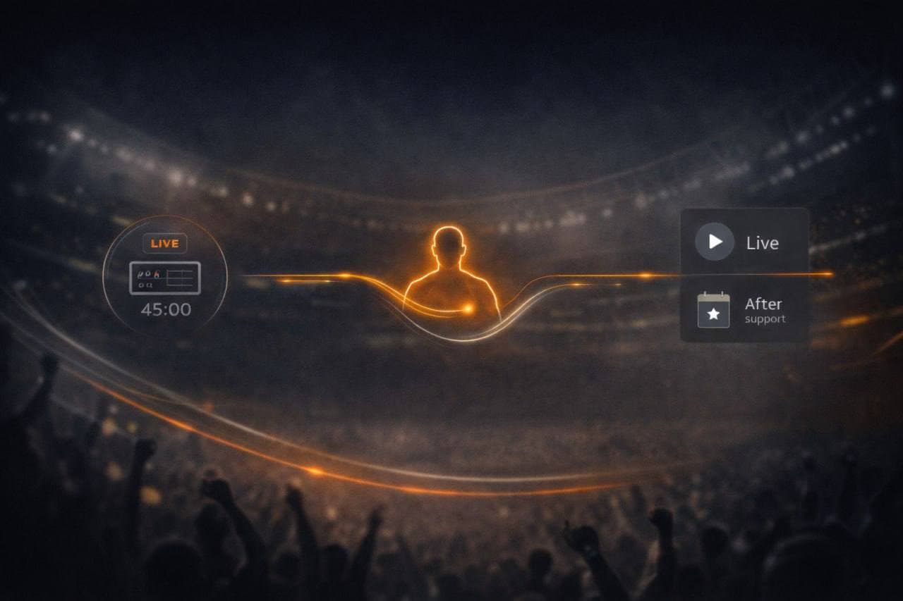 Визуальный сценарий Fansten от события к спортсмену и дальше к поддержке в эфире или после события.